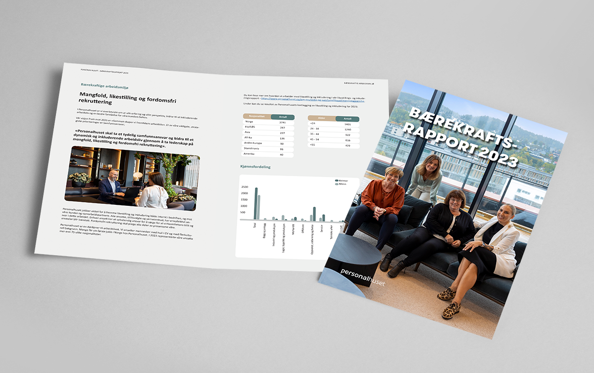 Bærekraftsrapport 2023